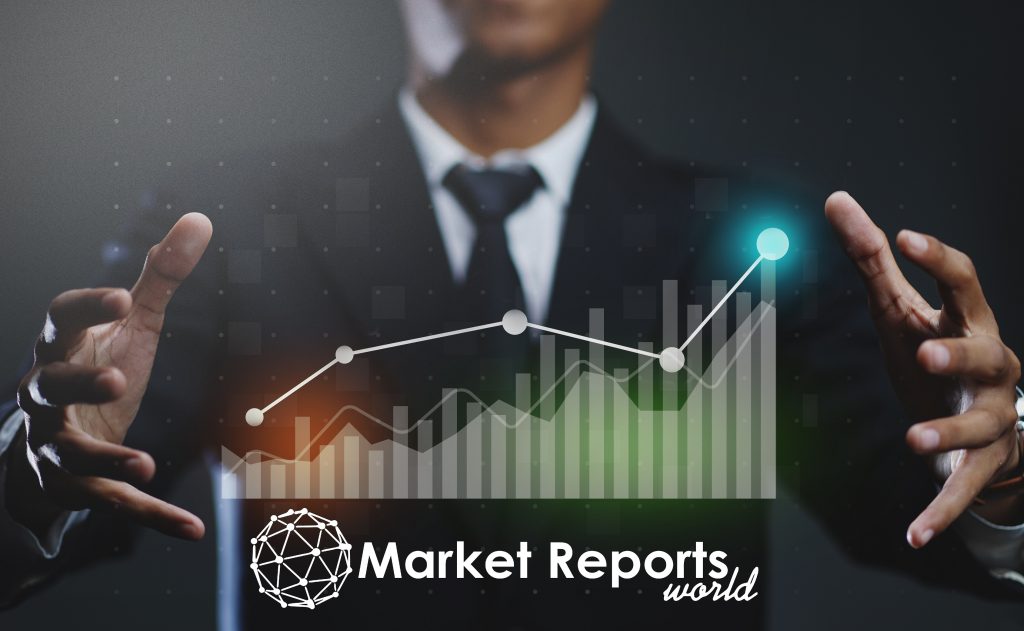 Market report graph